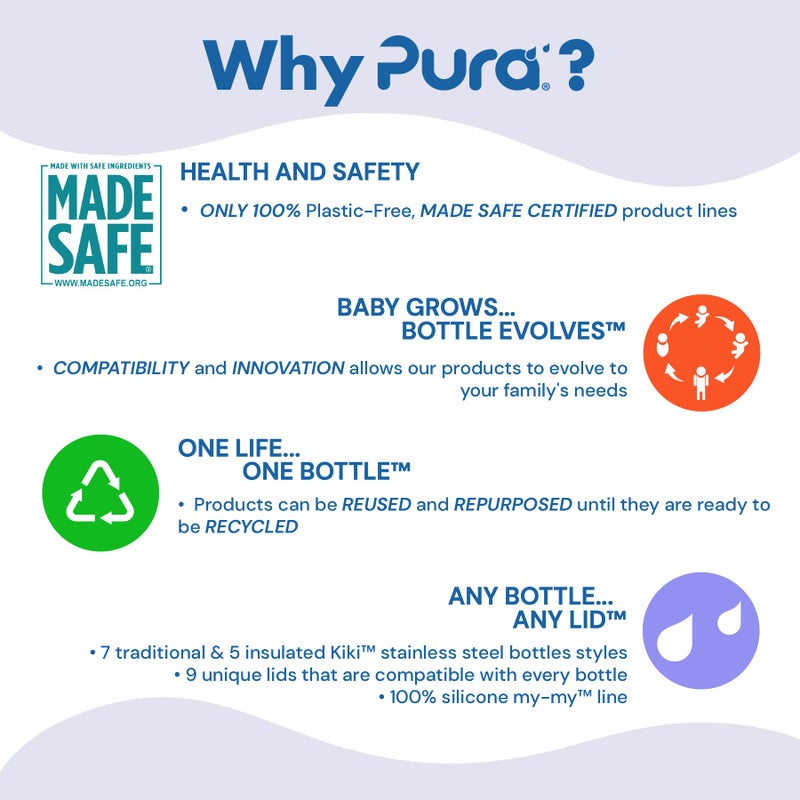 Pura Kiki Bottle Short Silicone Sleeves - Plastic-Free, Medical Grade, NonToxic, MadeSafe Certified | Adds Grip, Non-Slip, Removable | Provides Insulation for Hot & Cold Liquids | Aqua/Blue - Image 3